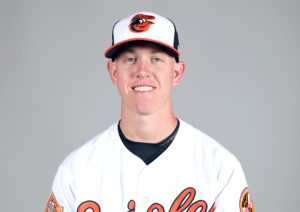 Chance Sisco Orioles Top Prospects