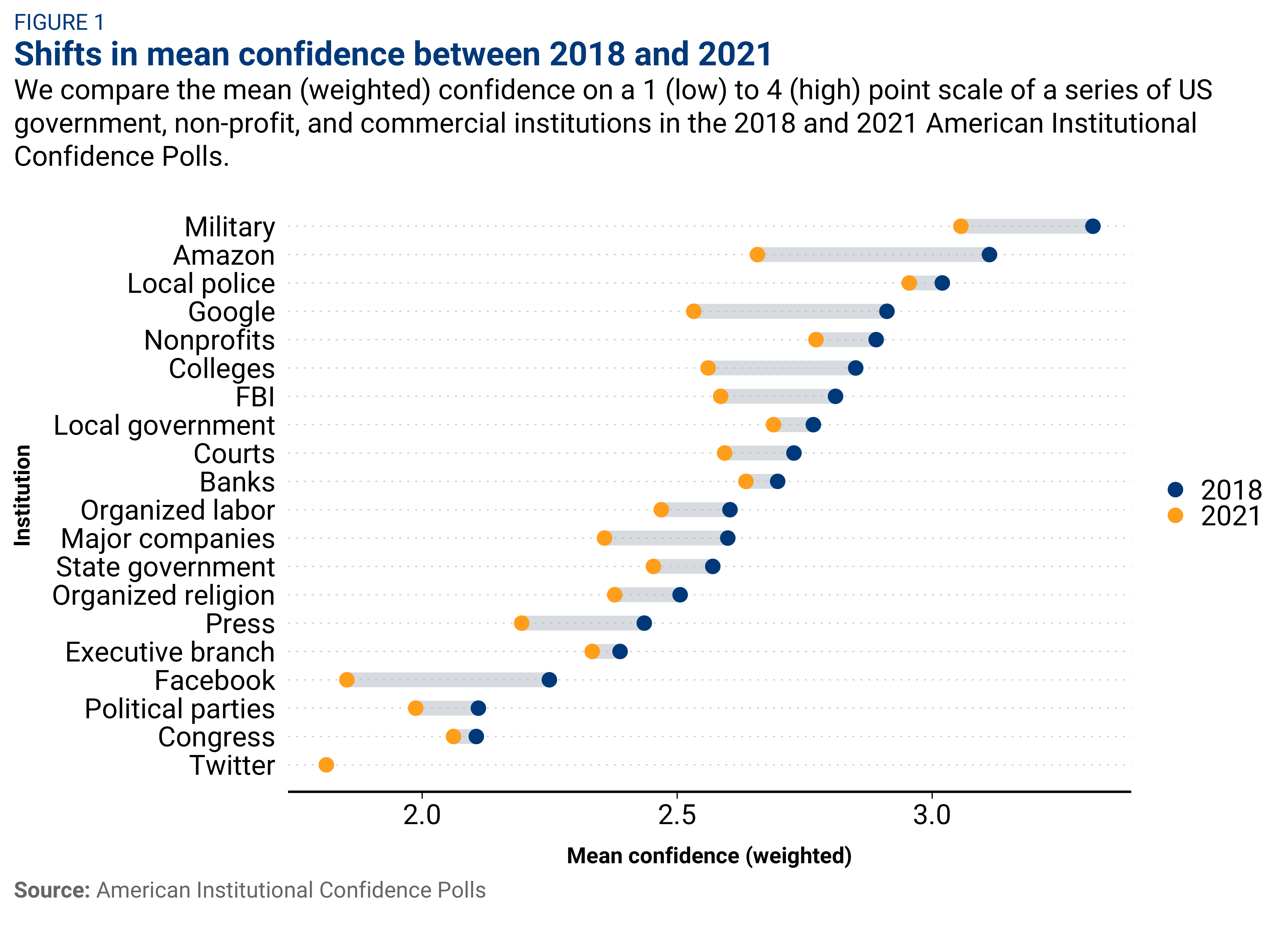 Tucker et al 5/23 fig 1