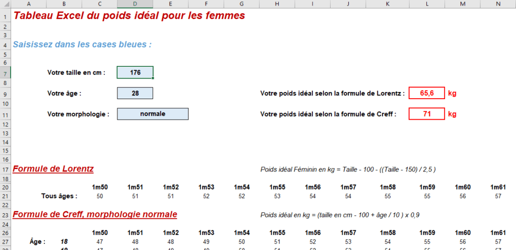 Tableau Du Poids Ideal Pour Les Femmes Excel Gratuit