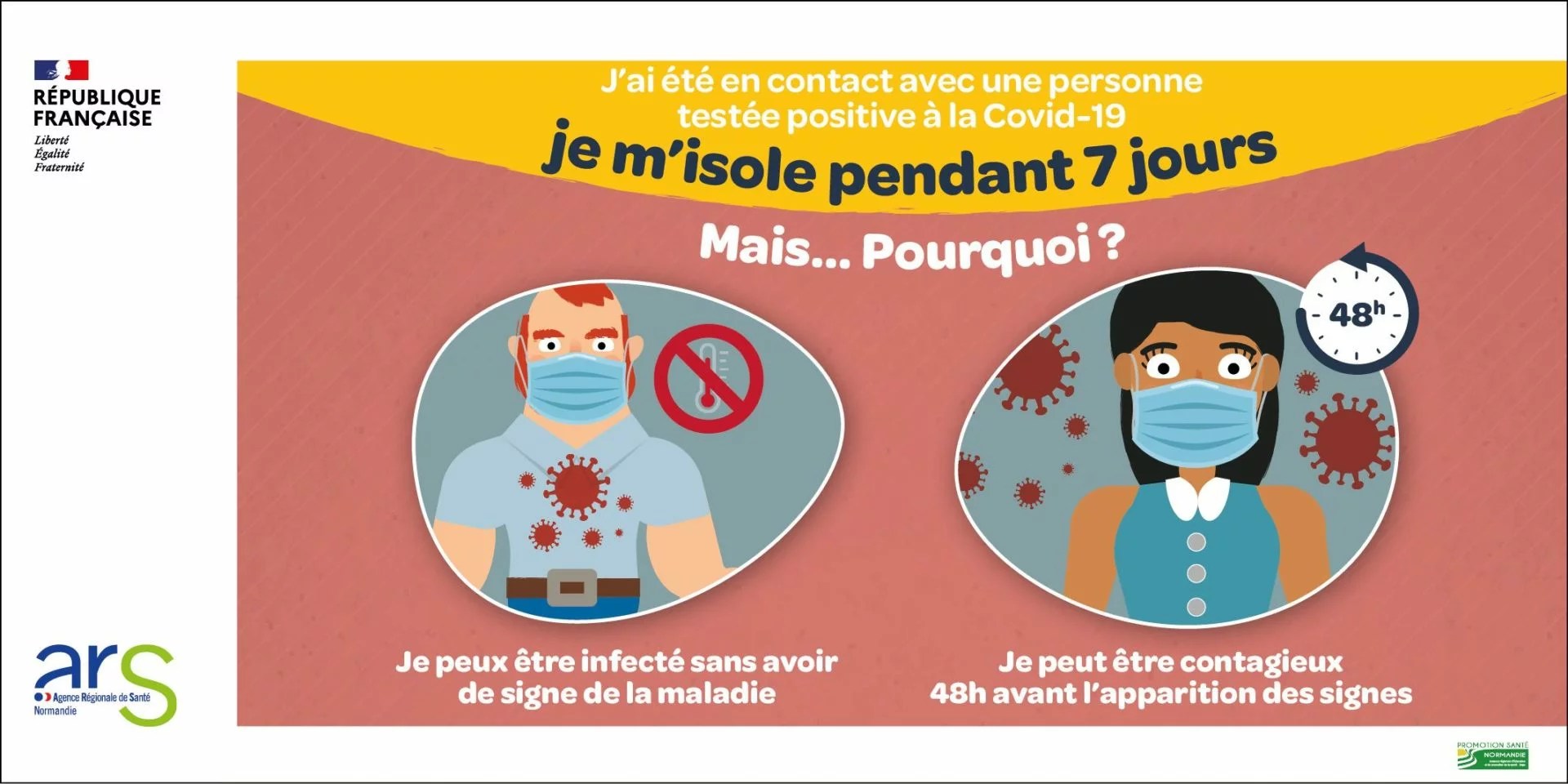 Covid 19 Cas Contacts S Isoler Pour Proteger Les Autres Chalonnes Sur Loire