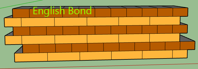 All Types Of Bonds In Brick Masonry Different Parts Of Bricks With Picture