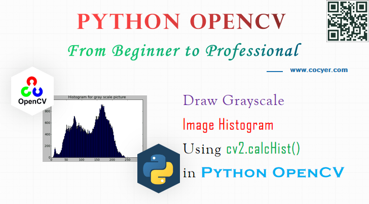 Python Opencv Read A Color Image To Grayscale Image Using Cv2 Imread ...