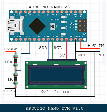 Voltmeter Wiring Diagram from cdn.statically.io