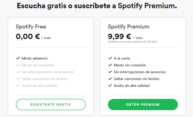 6 Promociones De Spotify Premium 3 Meses Por 0 99