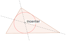 Incenter of a Triangle