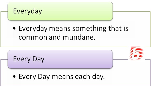 Difference Between Everyday and Every Day