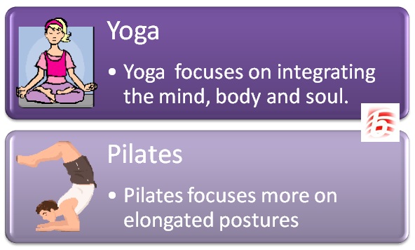 Difference Between Yoga and Pilates