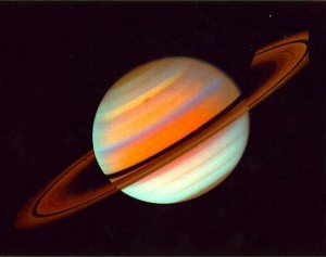 Difference Between Saturn and Jupiter