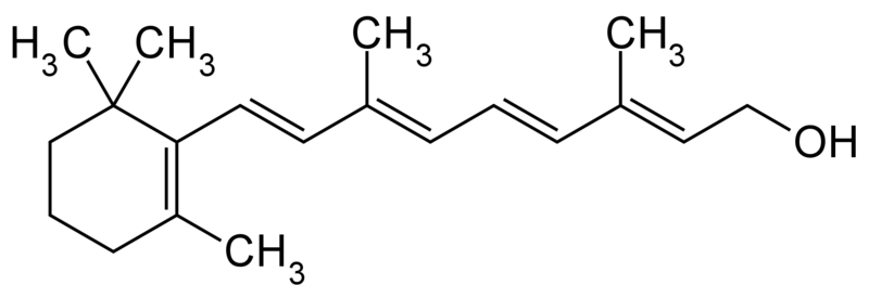 Difference Between Vitamin A and Beta Carotene   