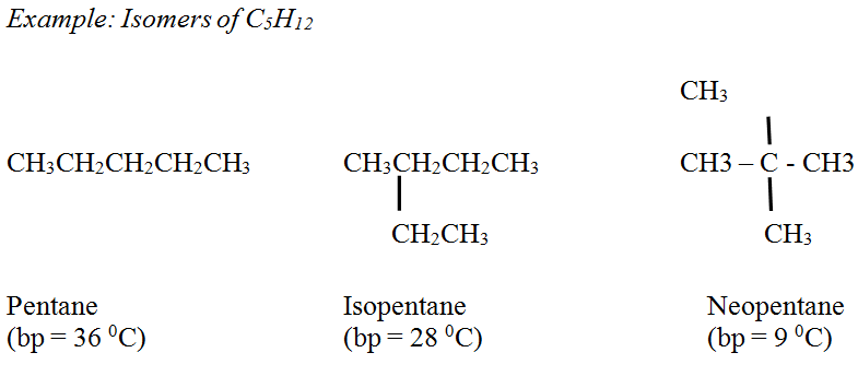 Difference Between Alkanes and Alkenes - 02