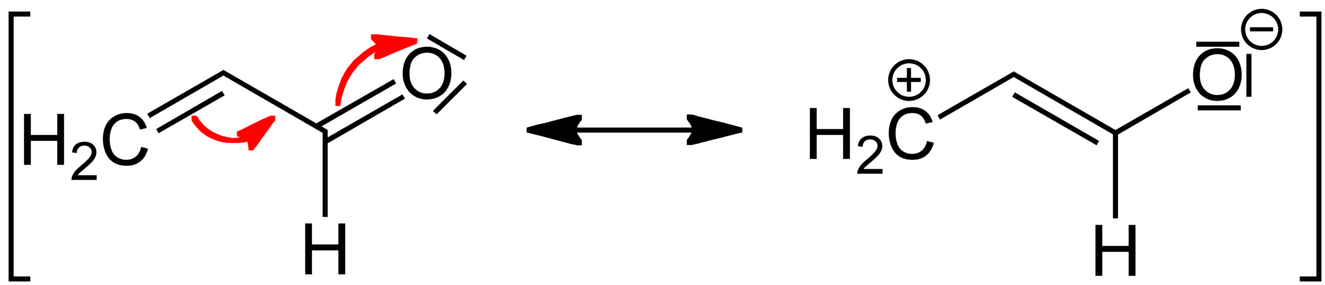 Key Difference - Inductive Effect vs Mesomeric Effect 