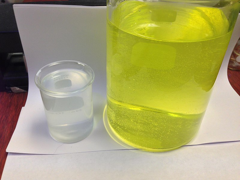 Key Difference Between Saturated and Concentrated Solution