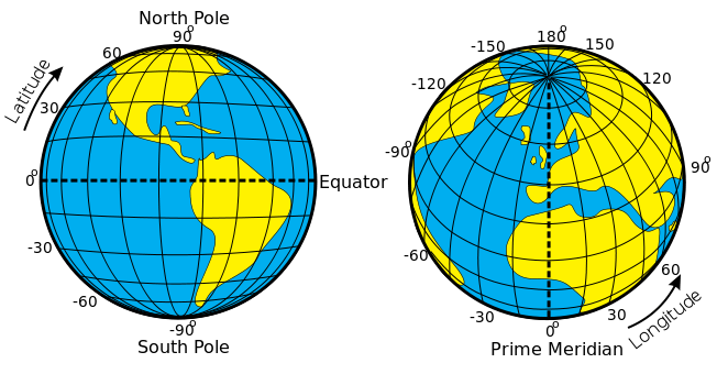 Difference Between Longitude and Latitude