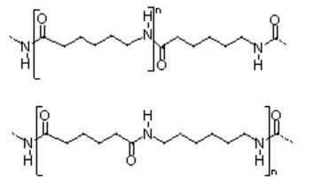 Difference Between Nylon 6 and Nylon 66 