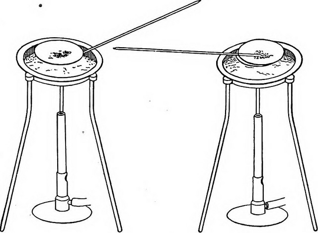 Difference Between Volumetric and Gravimetric Analysis