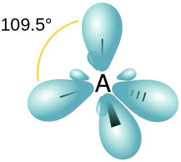 Difference Between sp sp2 and sp3_Fig 03