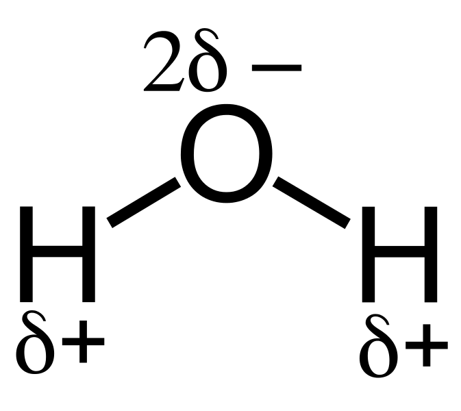 Difference Between Inductive Effect and Resonance Effect