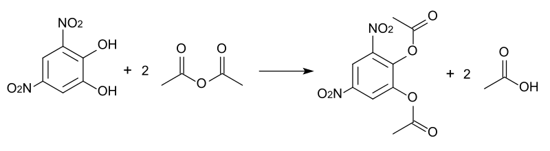 Key Difference - Esterification vs Neutralization