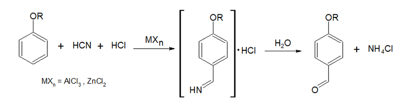 Key Difference - Gattermann vs Gattermann Koch