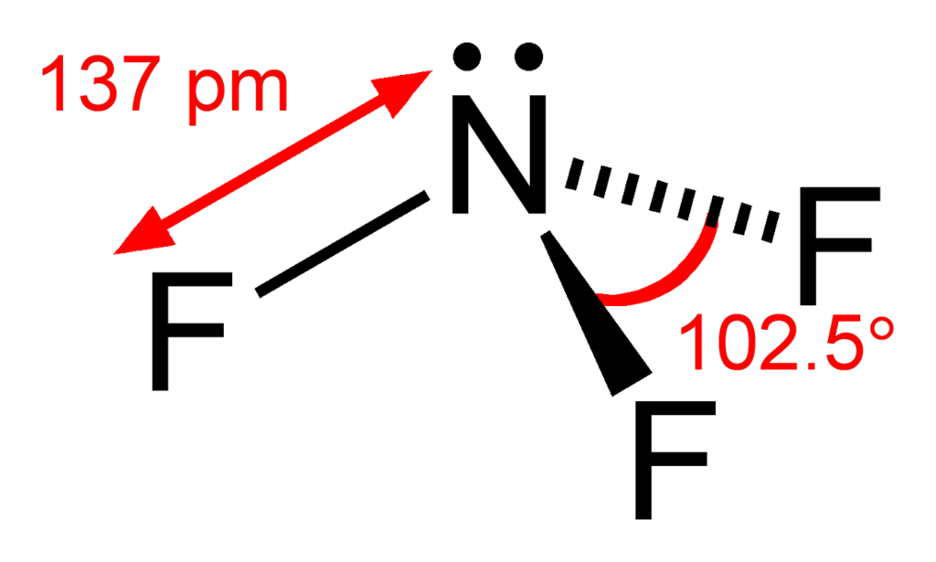 Difference Between NF3 and NH3