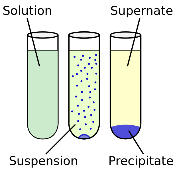 Key Difference - Supernatant vs Precipitate