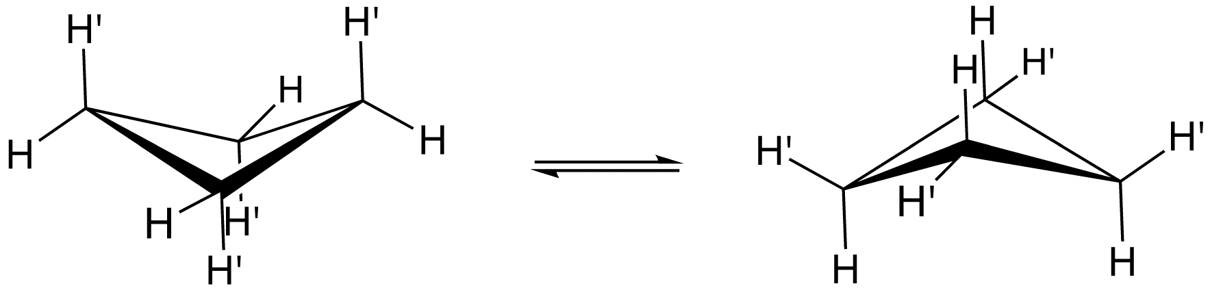 Difference Between Cyclobutane and Cyclopropane