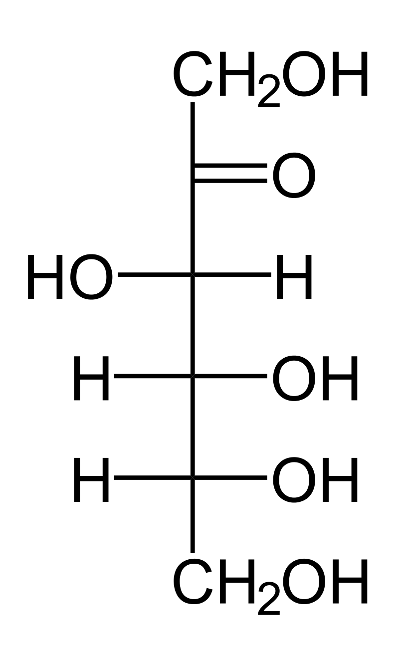 Key Difference - Aldohexose vs Ketohexose