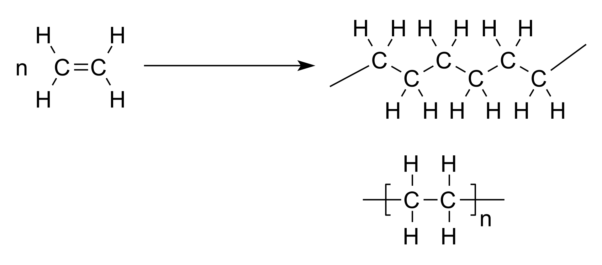 Difference Between Ethylene and Ethylidene