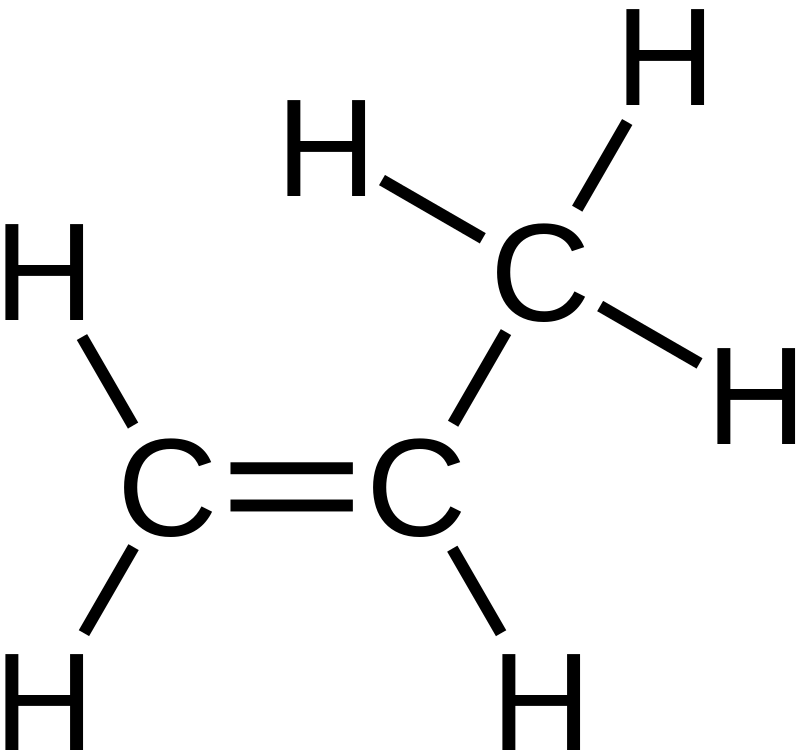 Difference Between Monosubstituted and Disubstituted Alkene