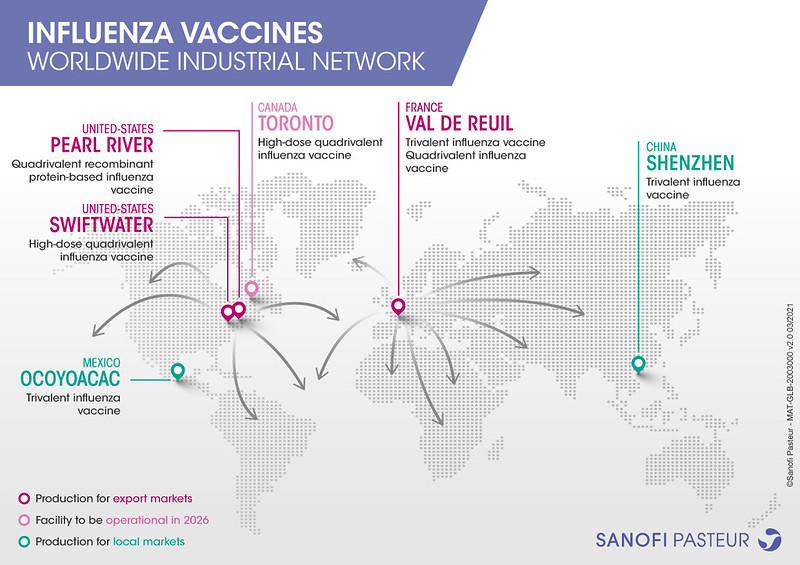 World Wide Flu Vaccine Production 