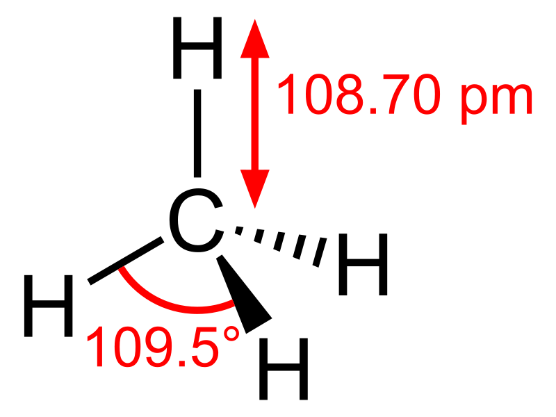 Methane and Methanol - Side by Side Comparison 