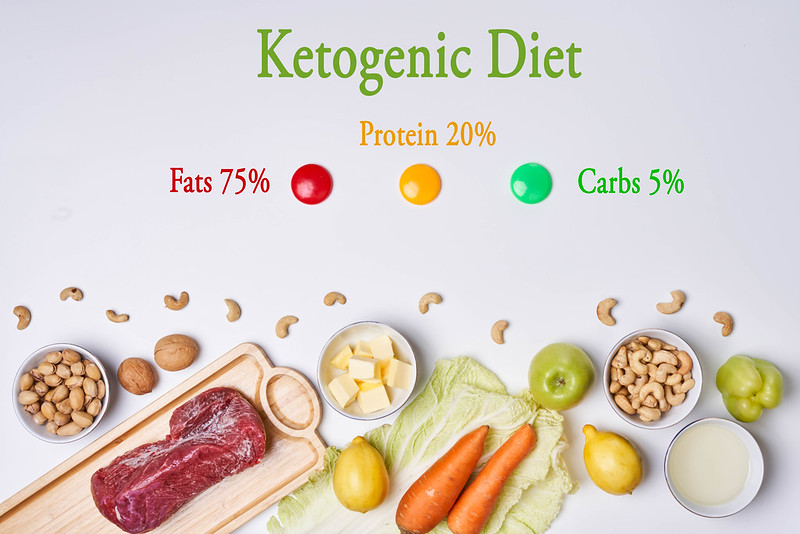 Ketosis vs Ketoacidosis in Tabular Form