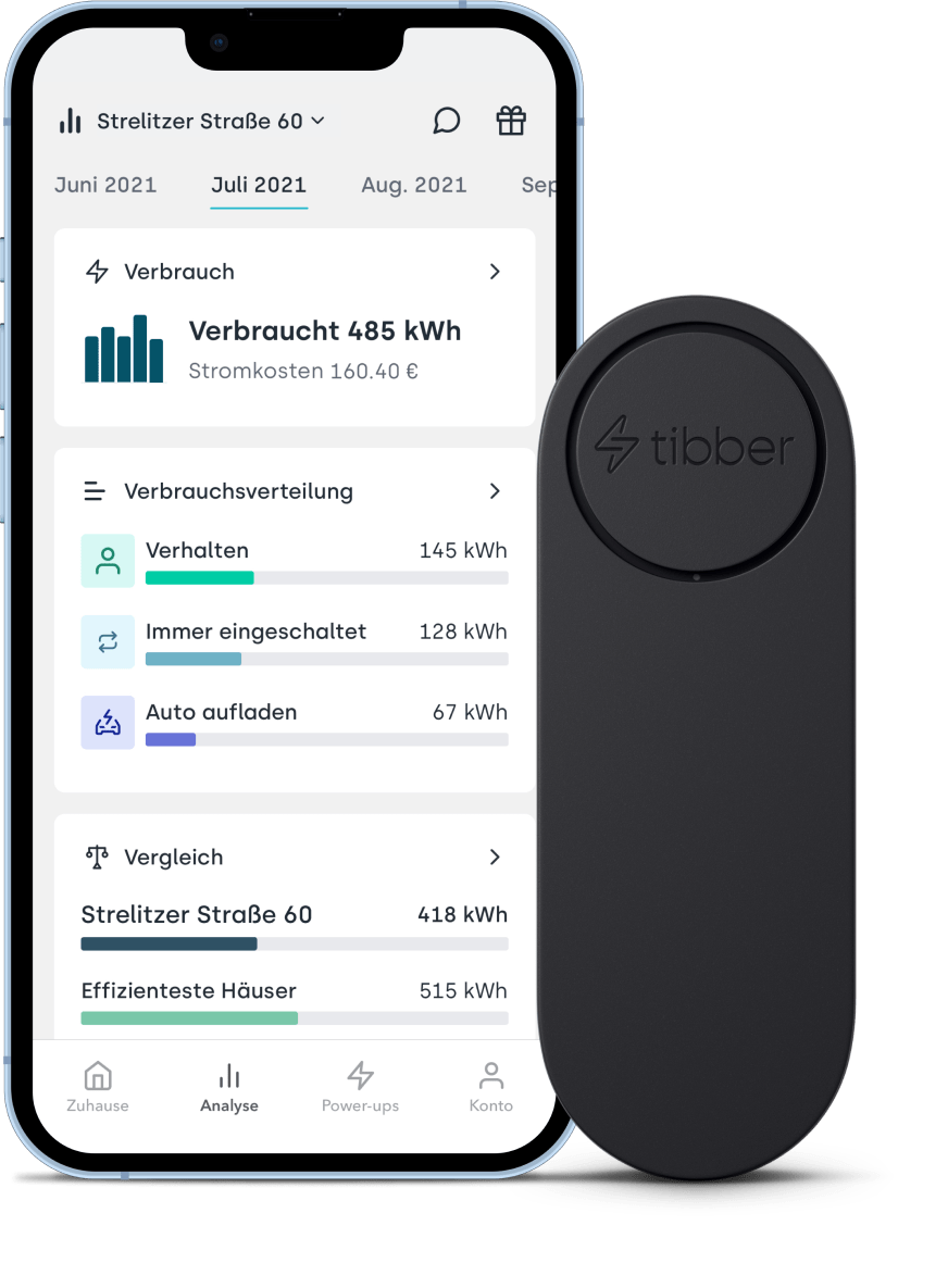 Tibber Verbrauche Weniger Strom Electrified