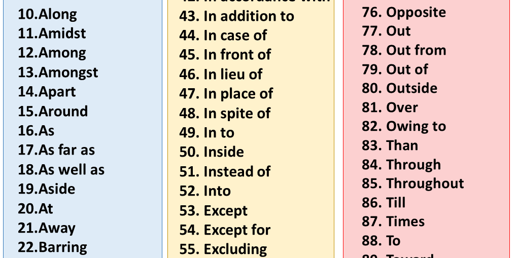 list-of-prepositions-100-important-prepositions-in-english-for-esl-otosection