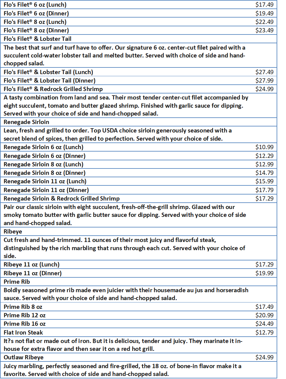 Longhorn Steakhouse Menu Prices Free Business Ideas
