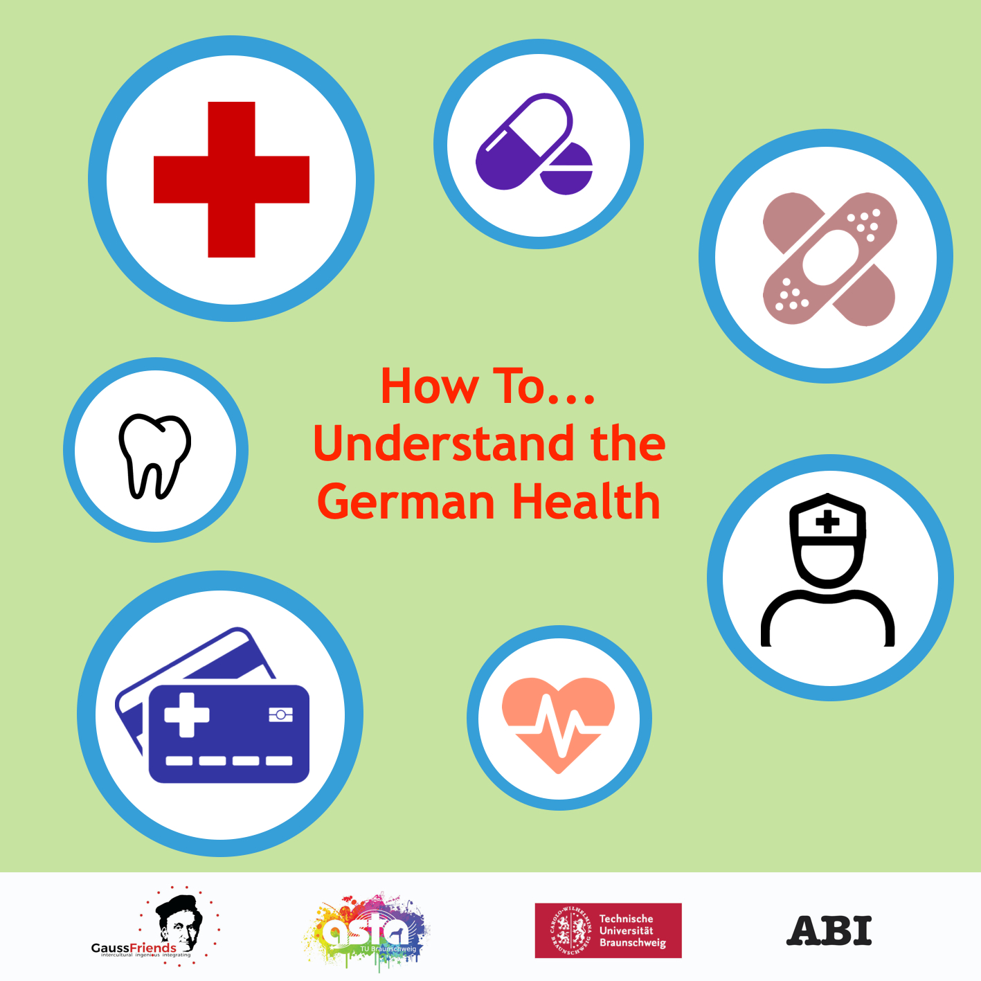Gauss Telegraph How To Understand The German Health System Gauss Friends Org