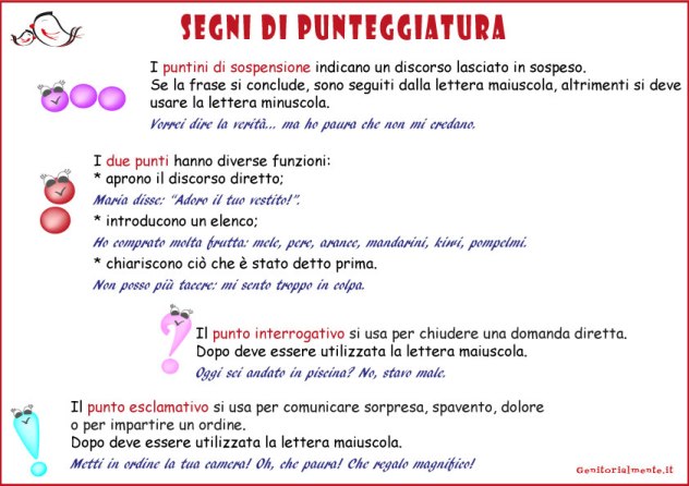 Punteggiatura Regole Scuola Primaria Schede Da Scaricare Genitorialmente