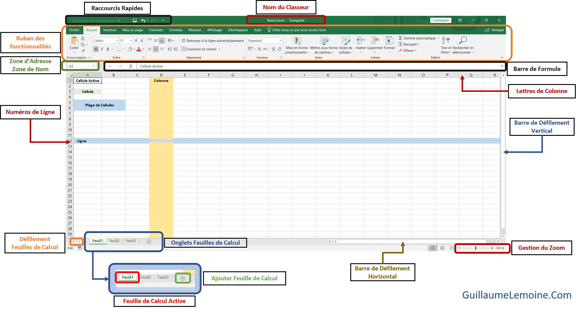 Decouvrez Excel Maintenant Bases D Excel Pour Debutants