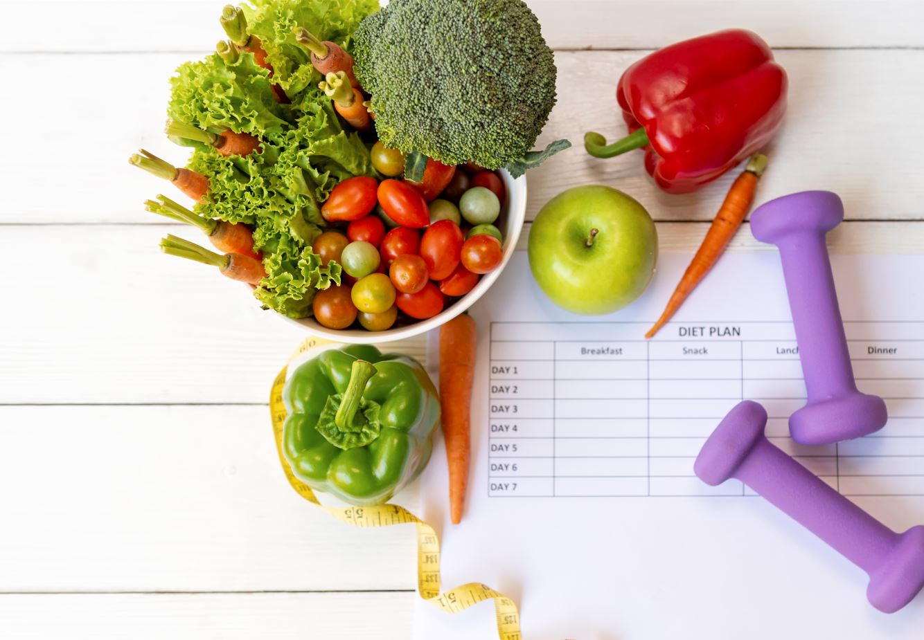 Staying Healthy simple steps for staying healthy