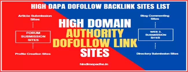 Best Dofollow Backlink Sites List, High DAPA Best Dofollow backlink sites