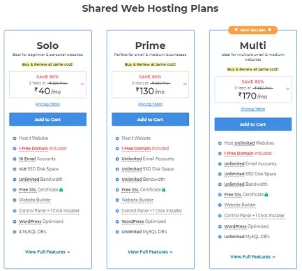 Milesweb Linux Shared Hosting Plans