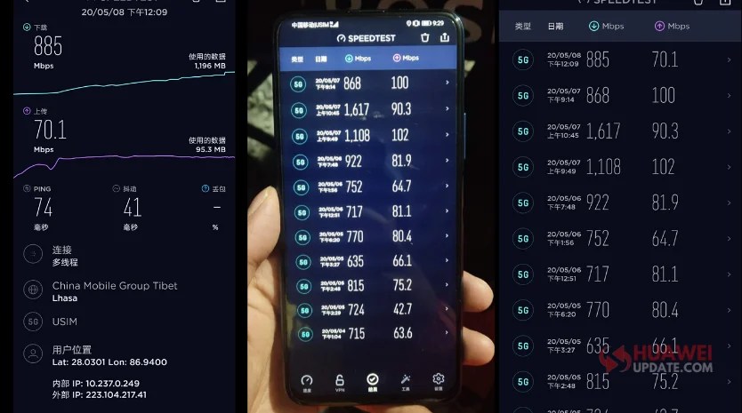 Honor X10 5g Download Speed Reached 1617 Mbps Huawei Update
