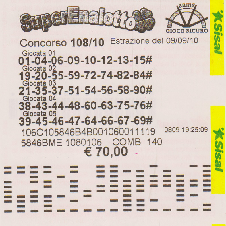 Velo Preciso Esposizione Giocare Numeri Superenalotto Precursore Mini Calligrafo