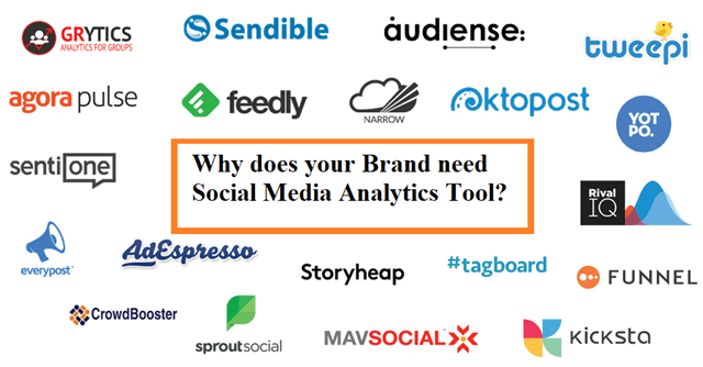 Top 10 Social Media Analytics Tools For Marketers Ineedarticles