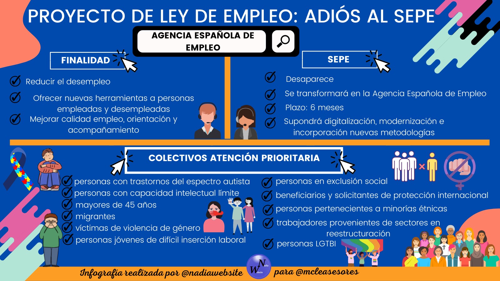 Agencia Espanola De Empleo Adios Al Sepe La Gestoria Online