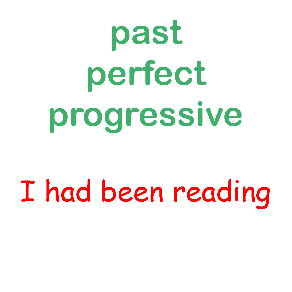 Present Perfect Progressive Lesbar