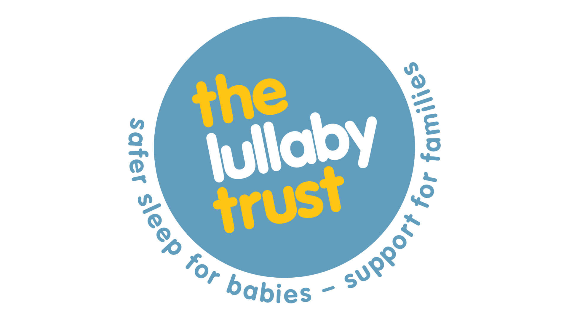 The Safest Room Temperature For Your Baby Lewisham Children Family Centre
