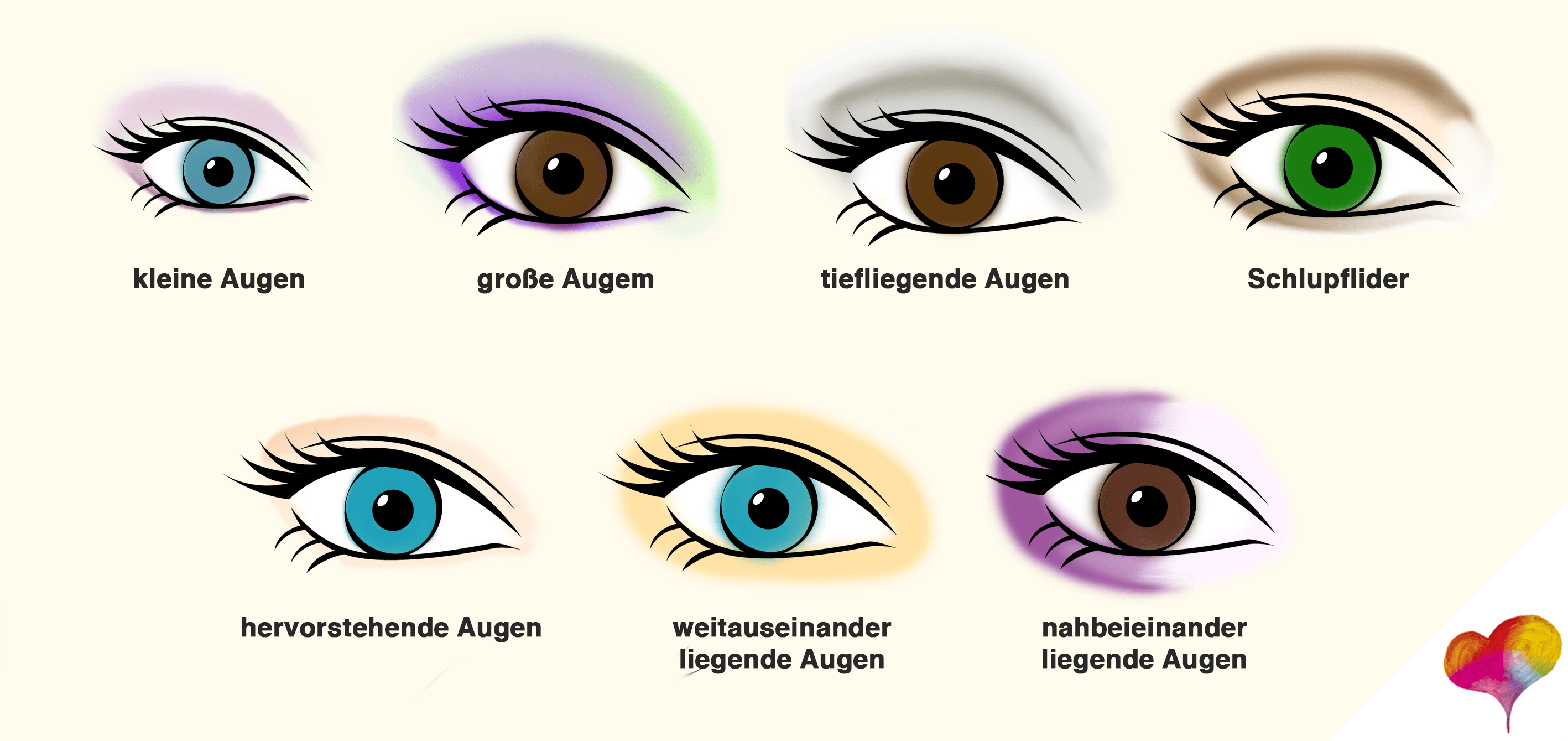 Lidschatten Auftragen Die Besten Tipps Fur Deine Augenform Infografik Lovethislook De