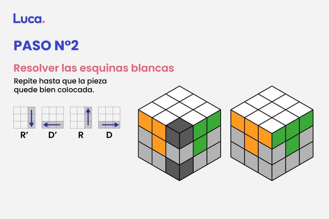 Como Armar Un Cubo Rubik Desde El Uso De Algoritmos Y Logica