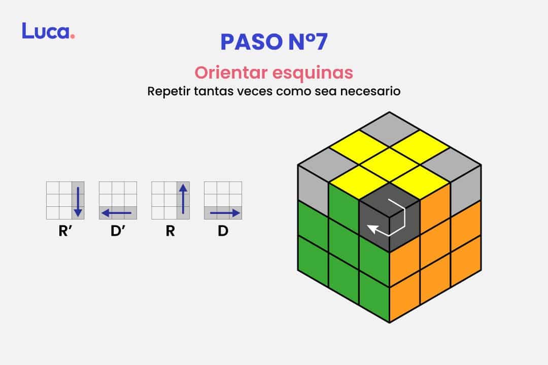 Como Armar Un Cubo Rubik Desde El Uso De Algoritmos Y Logica